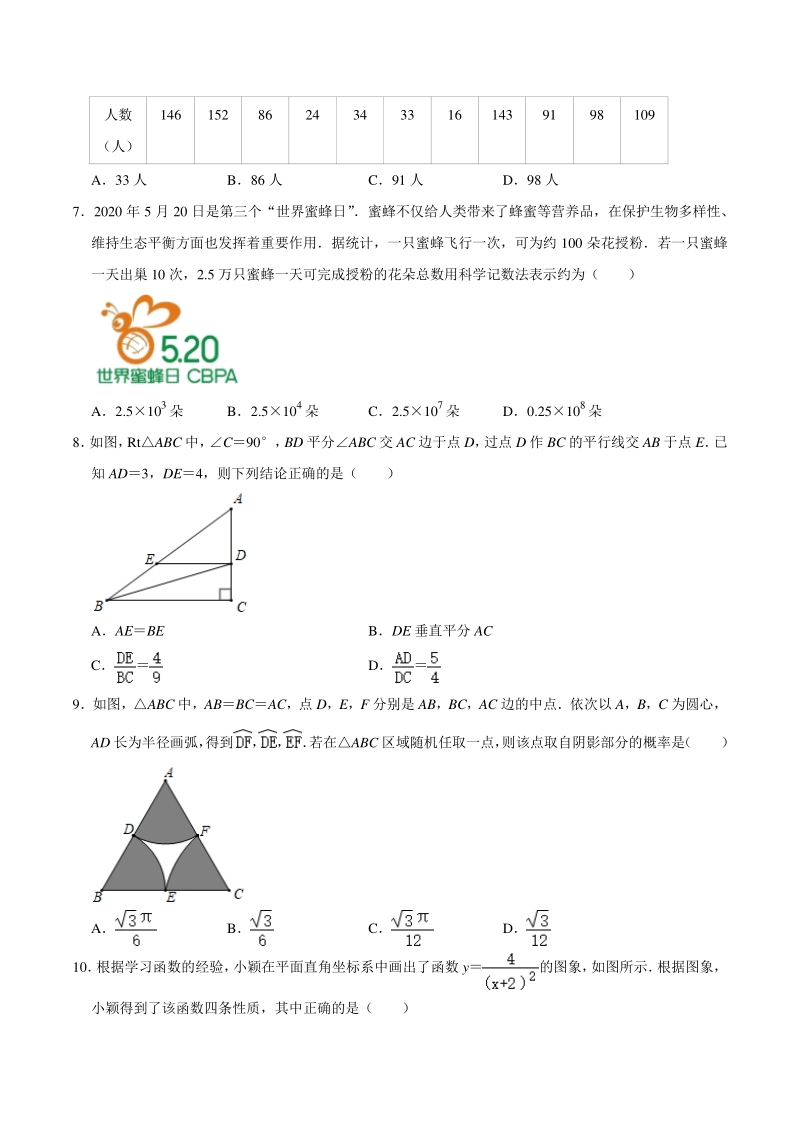 2020年山西省太原市中考数学二模试卷（含答案解析）_第2页