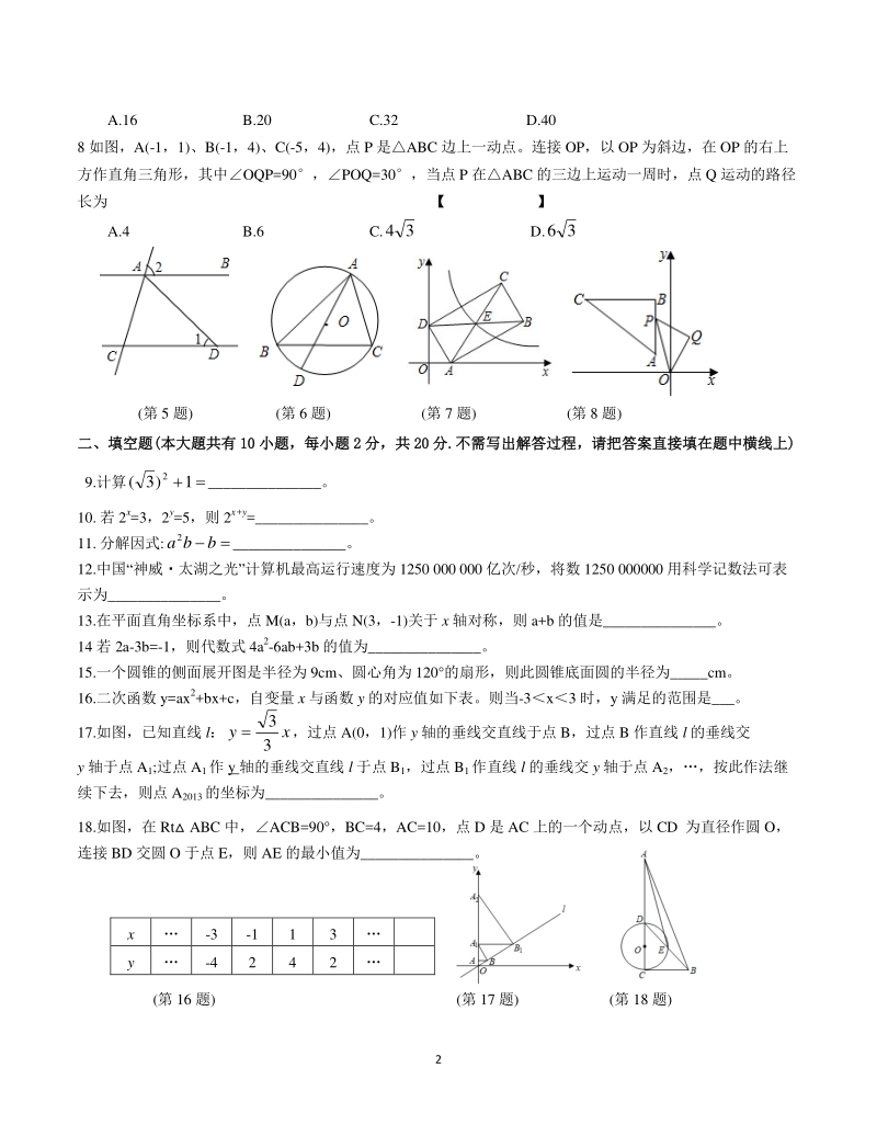 2021年江苏省常州市溧阳市部分学校中考第一次模拟考试数学试题（含答案）_第2页