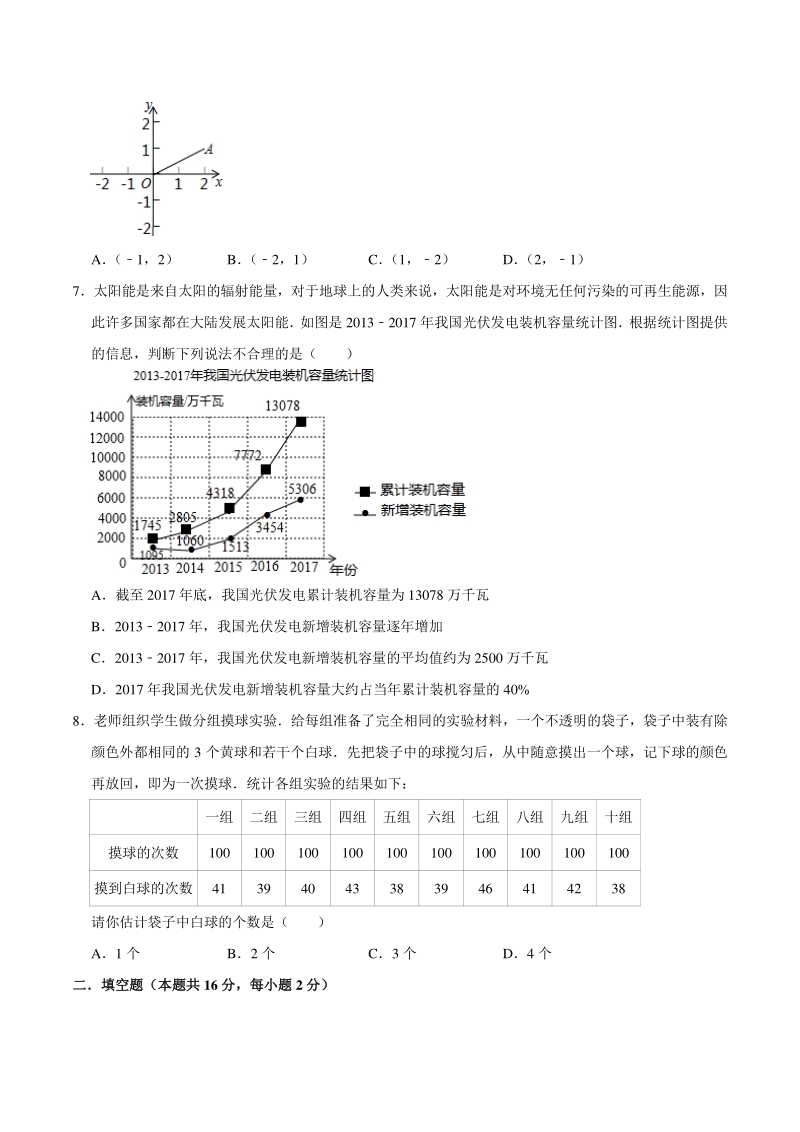 2021年北京市海淀区二校联考中考数学零模试卷（含答案解析）_第2页