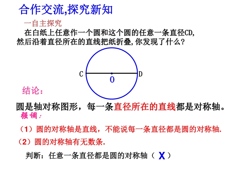3.3垂径定理（1）课件_第3页