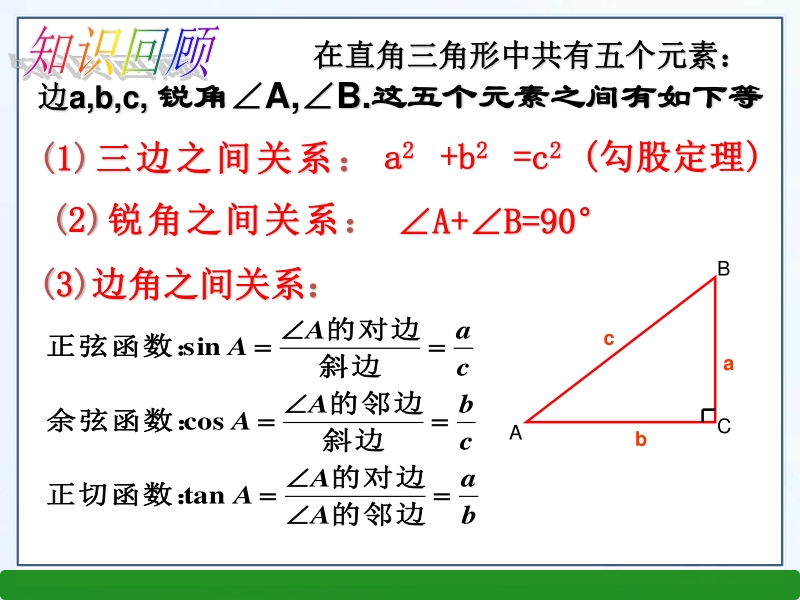 1.3解直角三角形（1）ppt课件_第2页