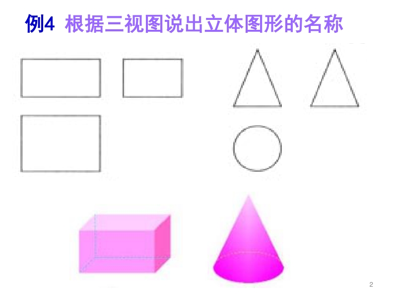 3.3由三视图描述几何体（第2课时）ppt课件_第2页