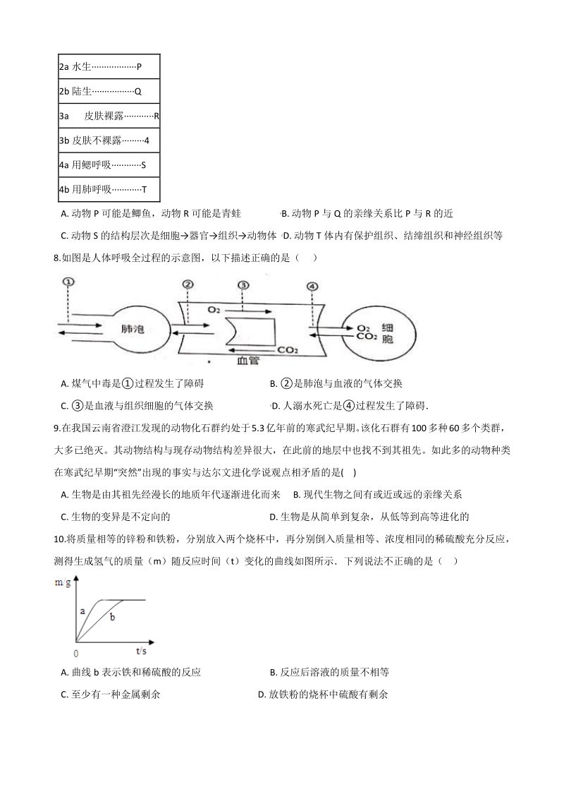 2021年杭州市中考科学模拟试卷（4）含答案解析_第2页