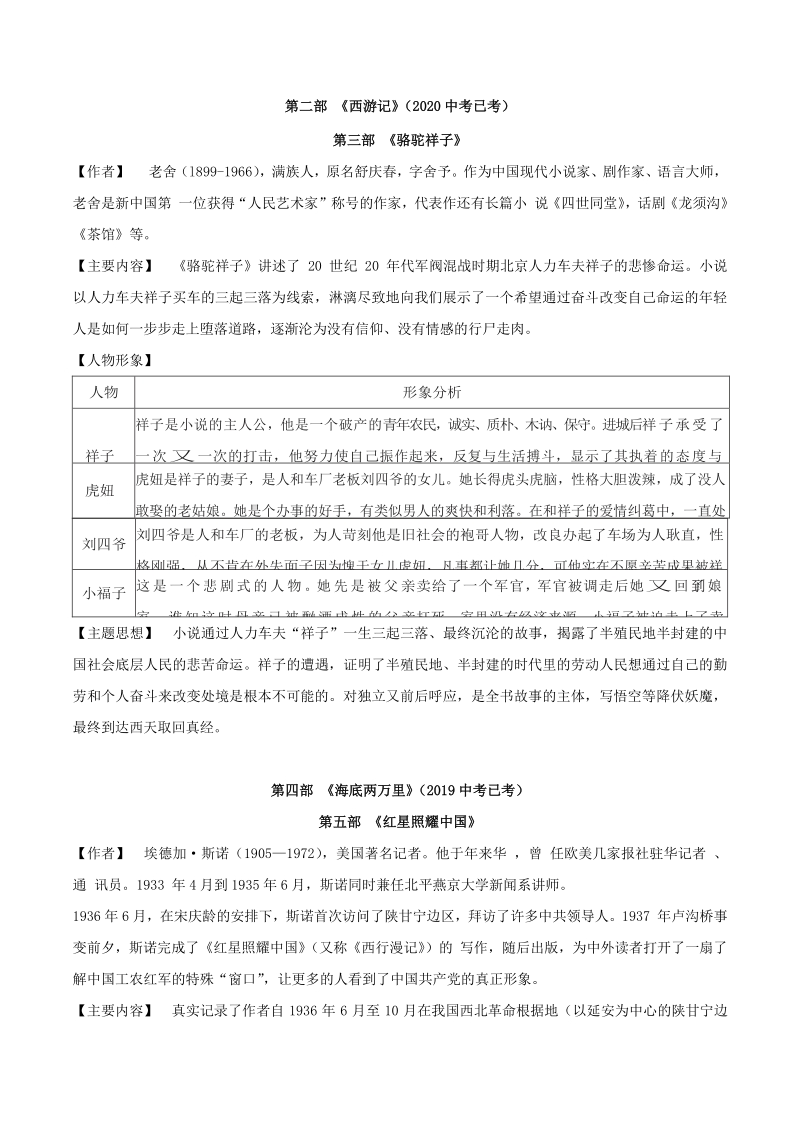 2021年湖南省郴州市中考语文一轮复习：名著导读复习资料_第2页