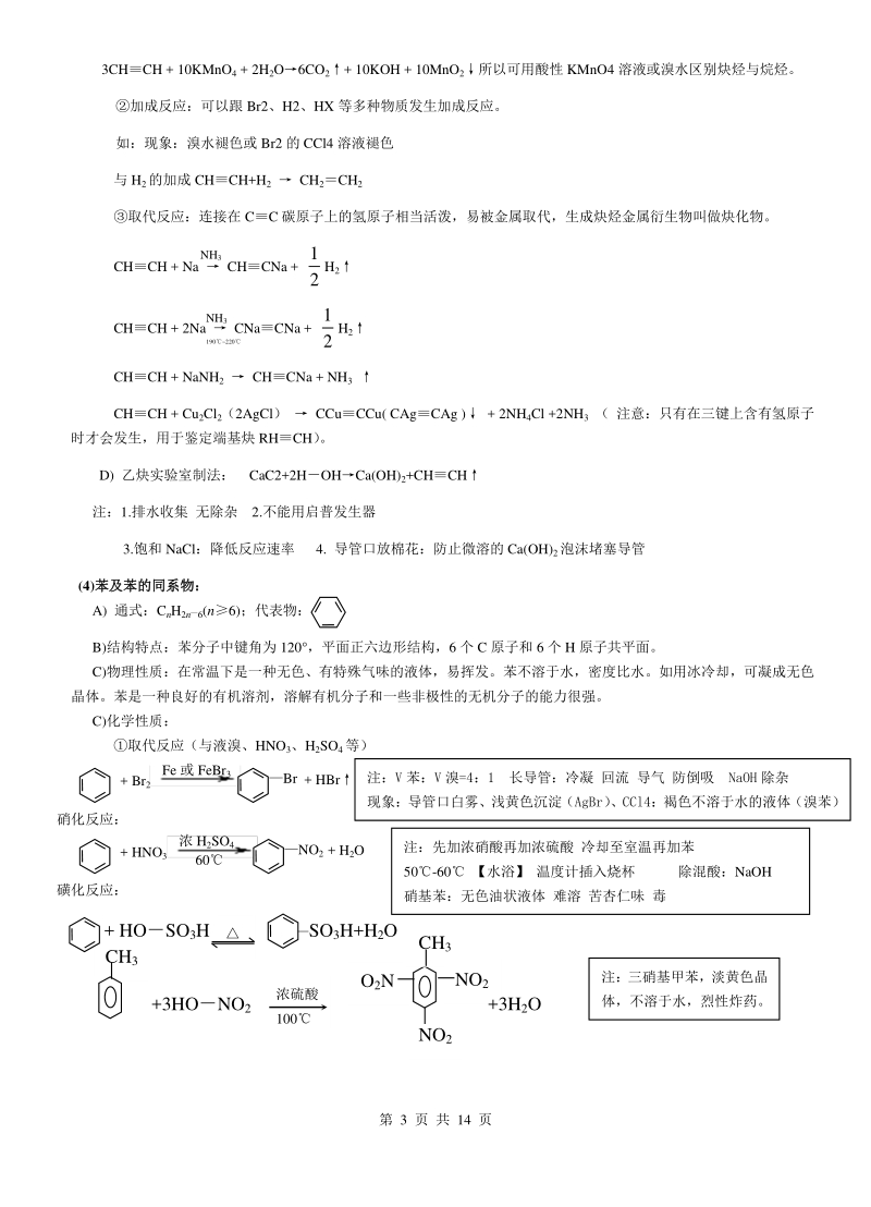 2021年人教版高中化学选修5讲义有机化学知识点归纳_第3页