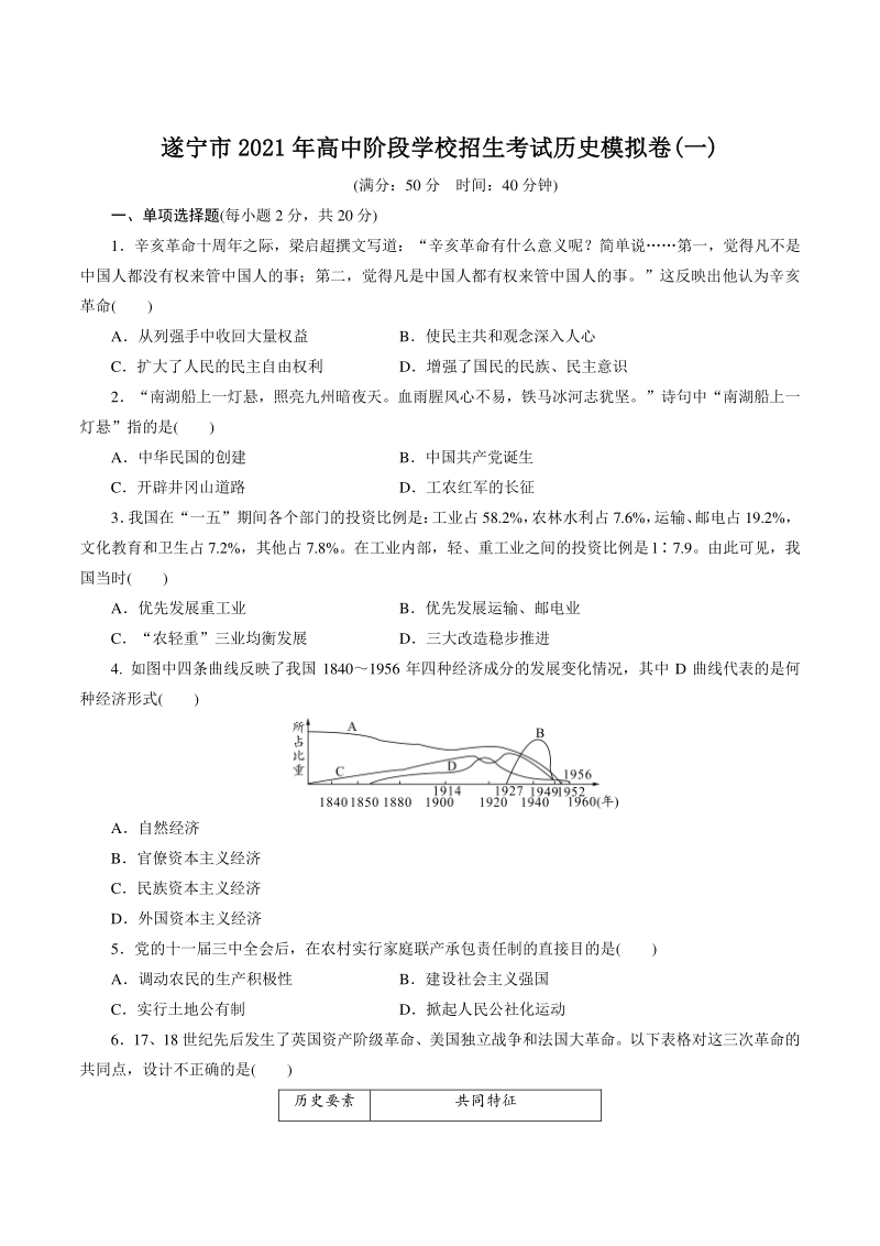 四川省遂宁市2021年高中阶段学校招生考试历史模拟卷（一）含答案_第1页
