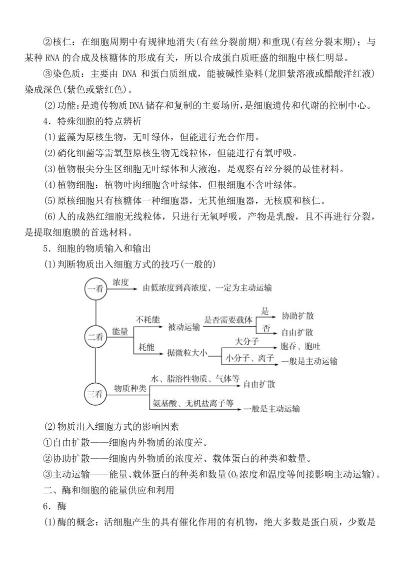 2021年江苏省新高考考前核心知识过一遍（生物知识点总结回顾）_第2页