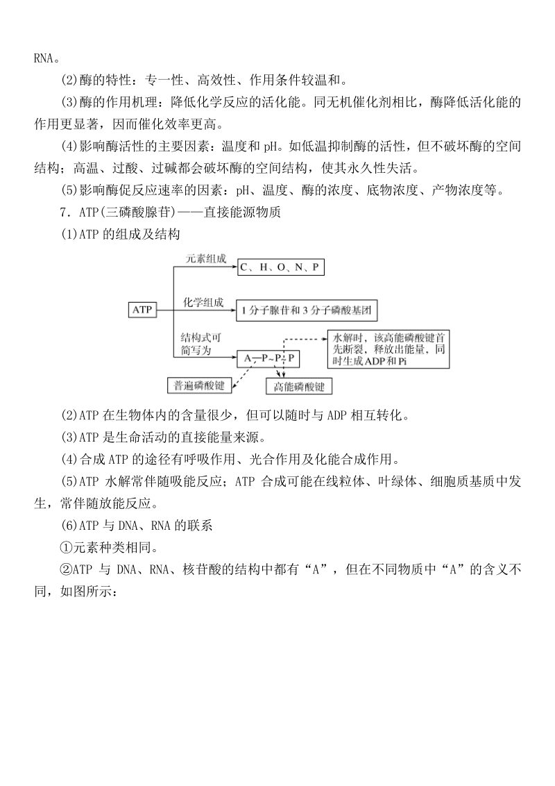 2021年江苏省新高考考前核心知识过一遍（生物知识点总结回顾）_第3页