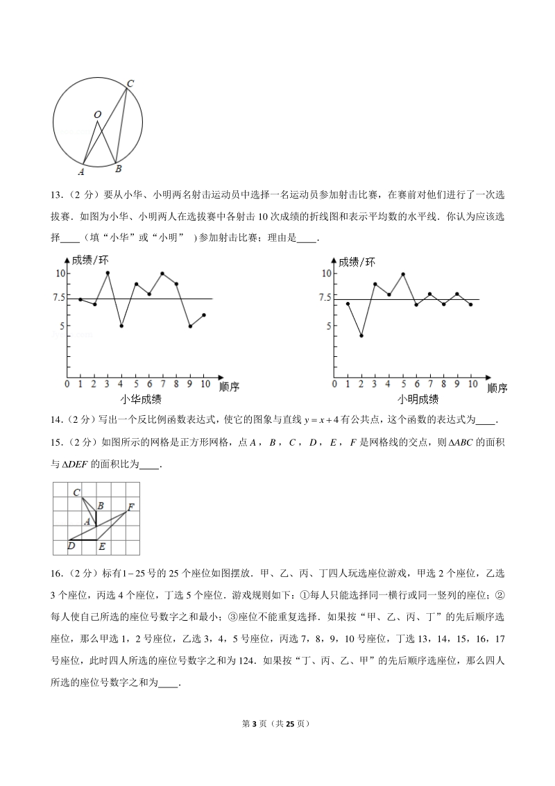 2021年北京市顺义区中考数学一模试卷（含答案详解）_第3页