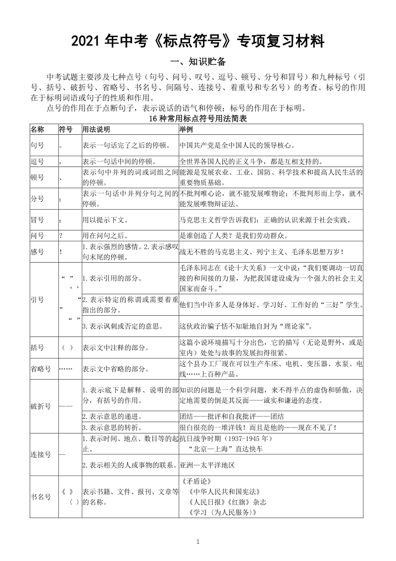2021年初中语文中考《标点符号》专项复习材料_第1页