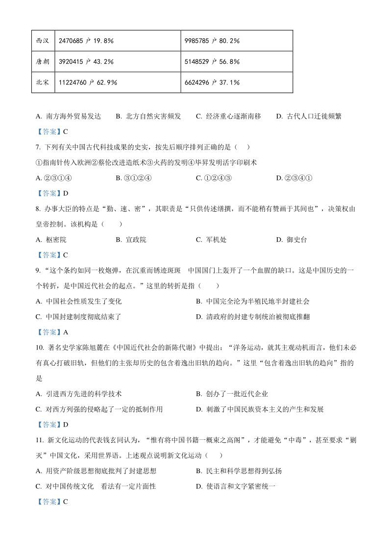 2021年江苏省泰州市泰兴市中考一模历史试题（含答案）_第2页