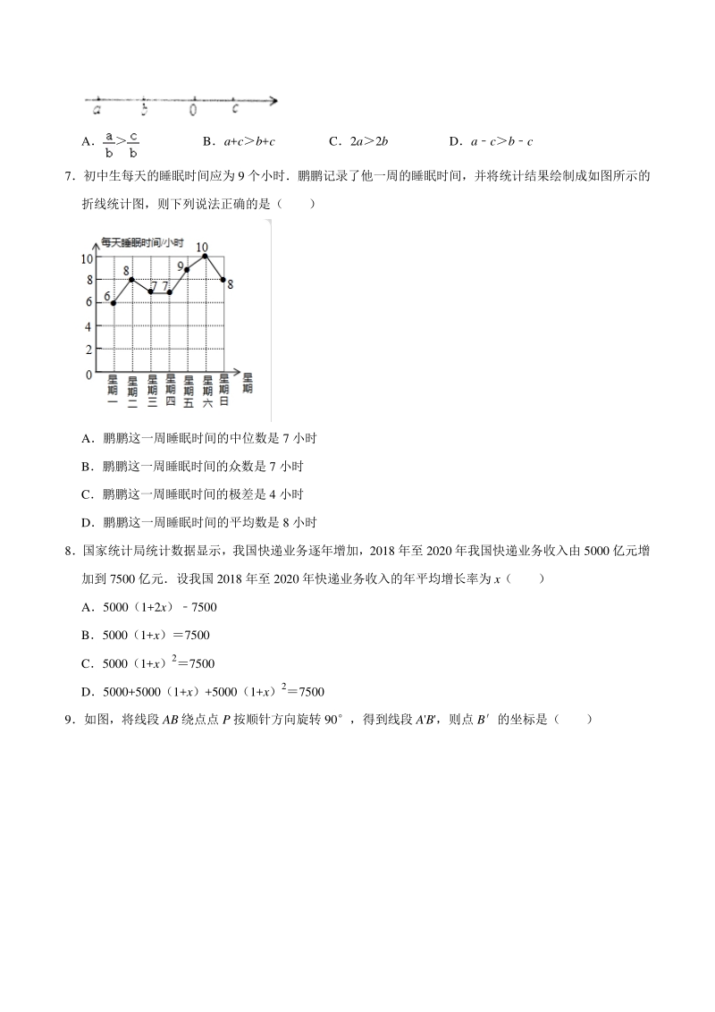 2021年山东省济南市长清区中考二模数学试卷（含答案）_第2页