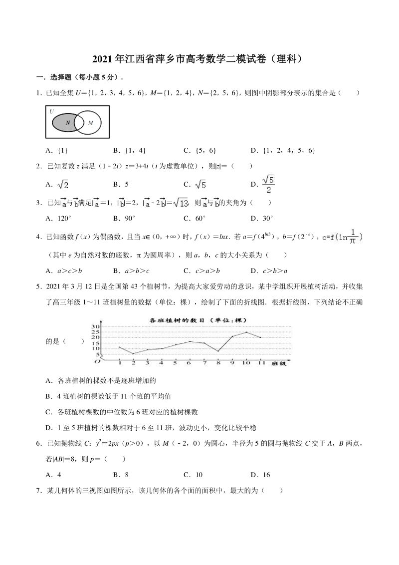 2021届江西省萍乡市高考二模数学试卷（理科）含答案解析_第1页