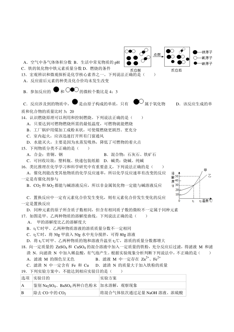 2021年山东省枣庄中考化学模拟试卷（一）含答案_第2页