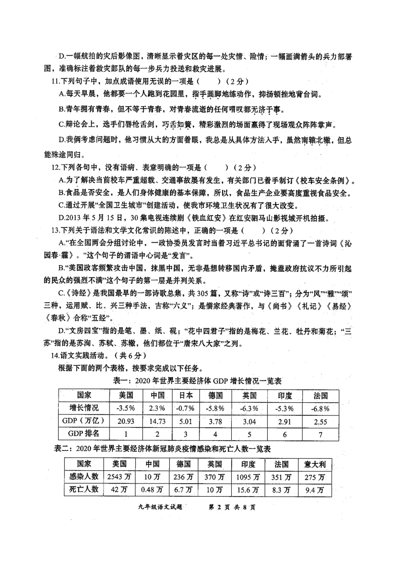2021年湖北省黄冈市中考二模语文试题及答案（扫描版）_第2页