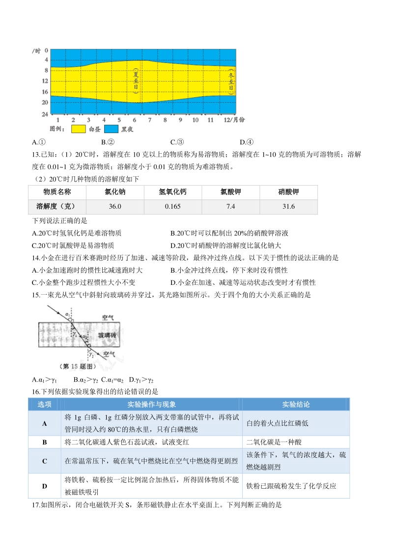 2021年浙江省杭州市中考科学试题（含答案）_第3页