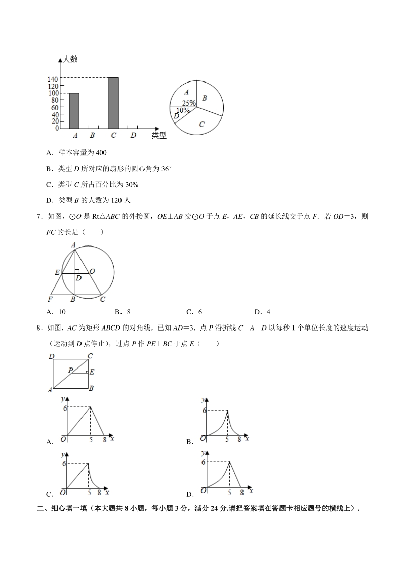 2021年湖北省黄冈市中考数学真题试卷（含答案详解）_第2页