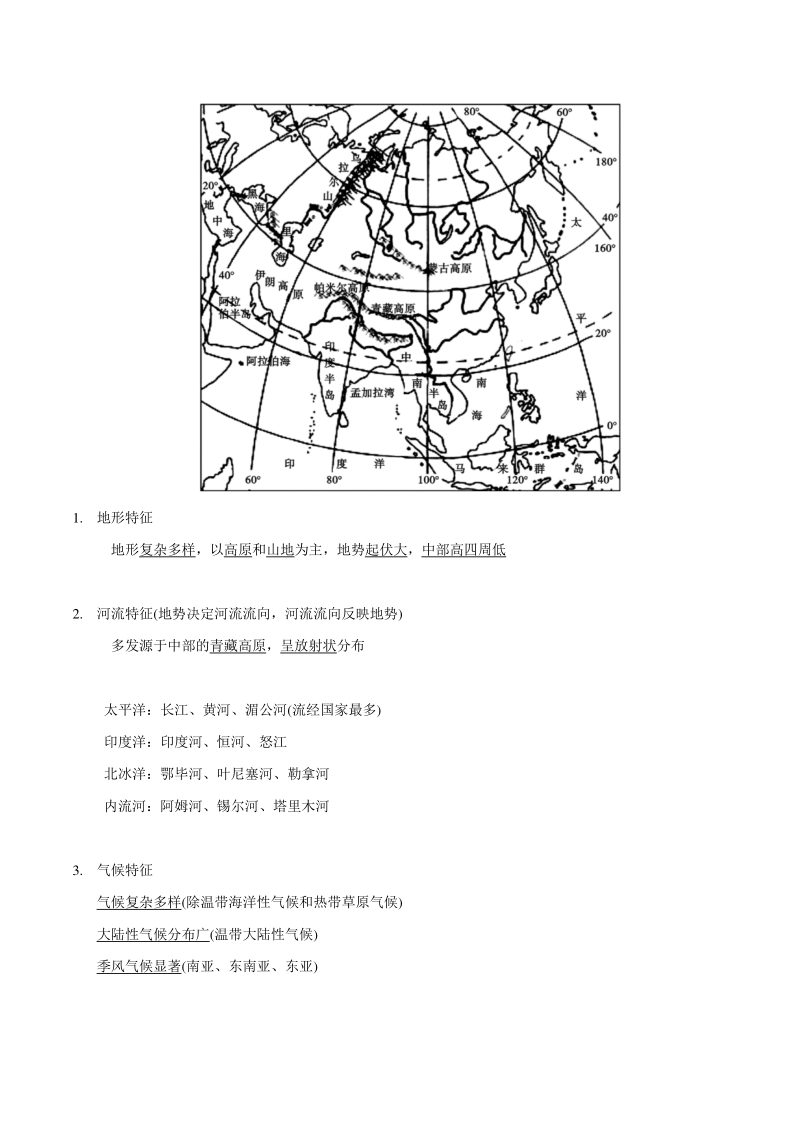 专题11 亚洲（清单）-2021年中考地理总复习知识清单填空与精练_第2页