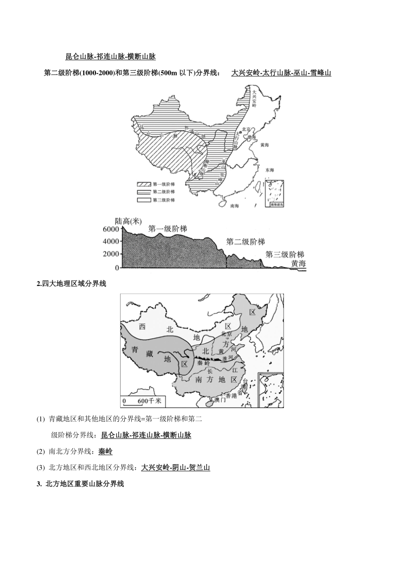 专题03 中国的山脉（清单）-2021年中考地理总复习知识清单填空与精练_第2页
