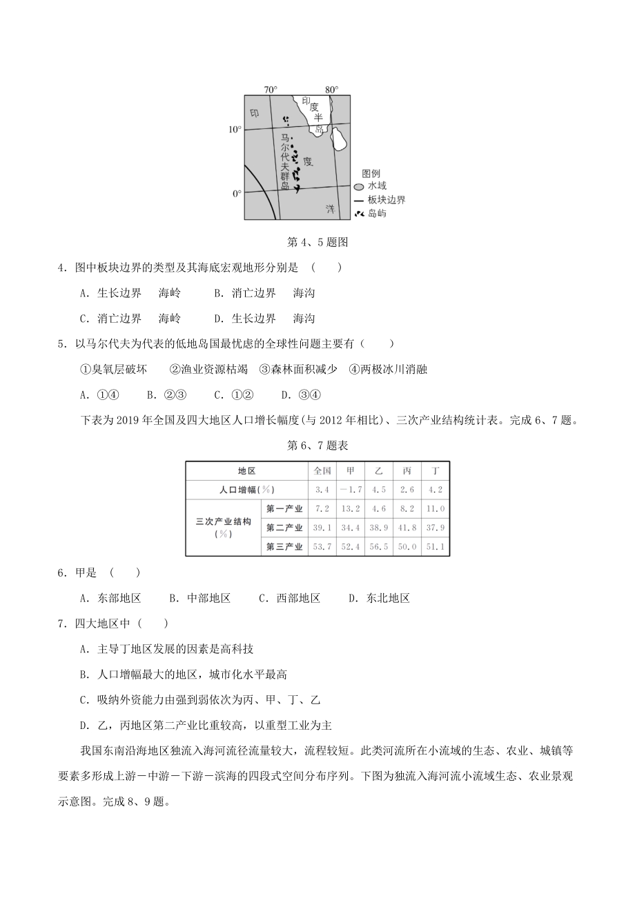 2021年浙江省高考地理真题（含答案）_第2页