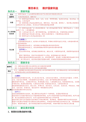 部编人教版八年级上册《道德与法治》第四单元 维护国家利益知识点归纳考点整理名言警句解读