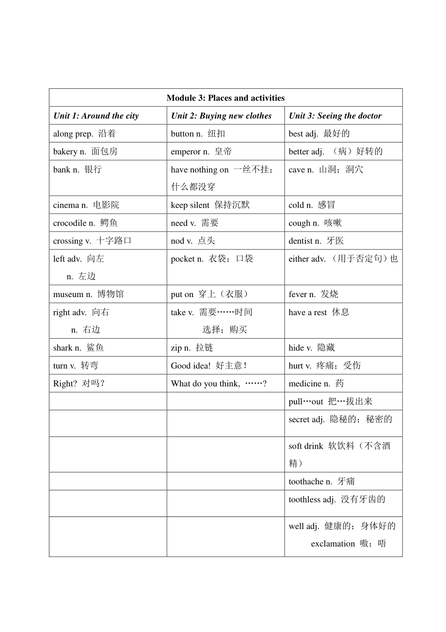 2021年牛津上海版（试用本）五年级上册英语知识点梳理-重点单词归纳_第3页