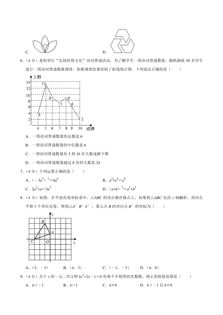 2021年5月山东省济南市章丘区中考数学模拟试卷（含答案详解）_第2页