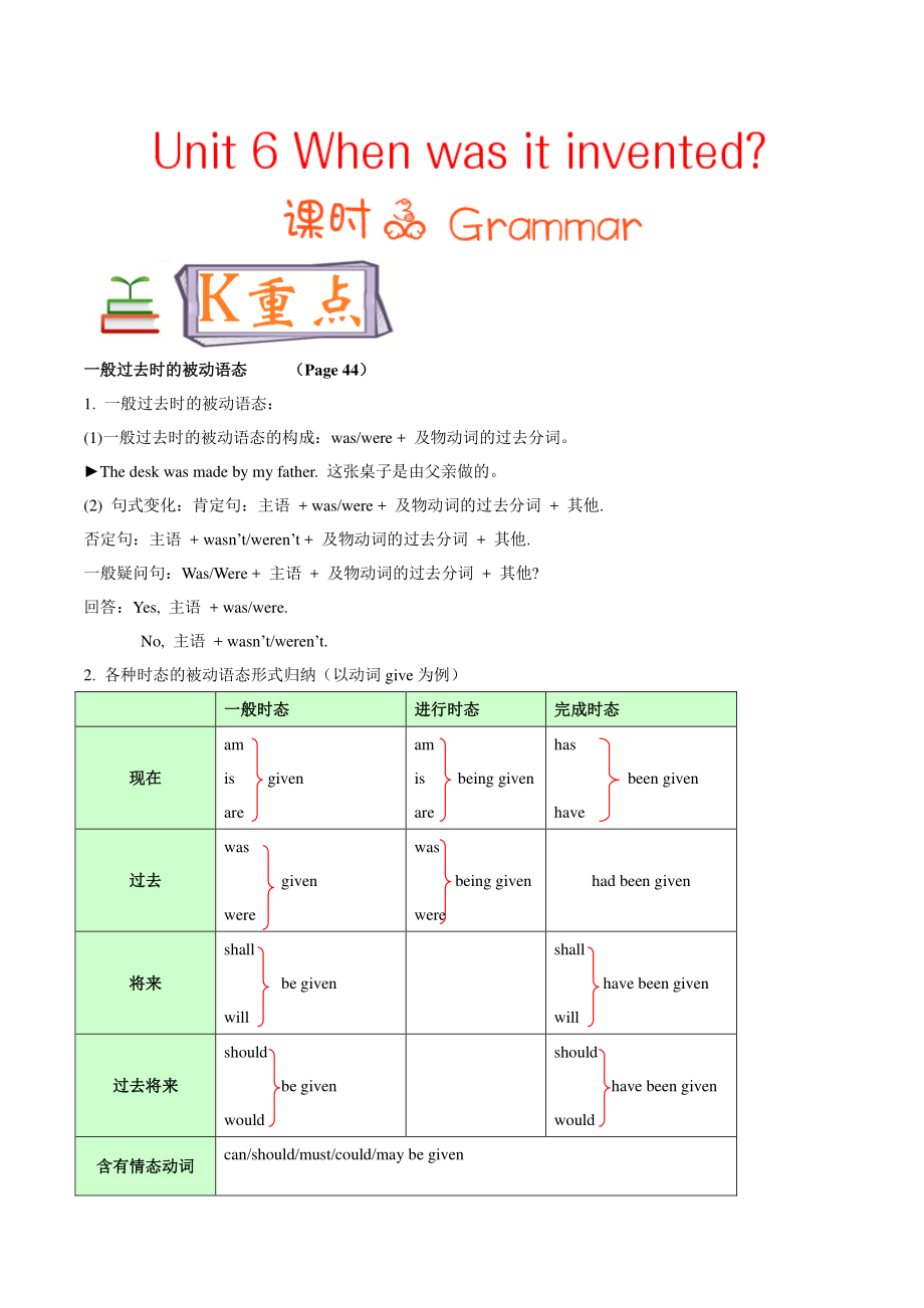 人教版九年级英语Unit6 Grammar培优讲义（含答案）_第1页