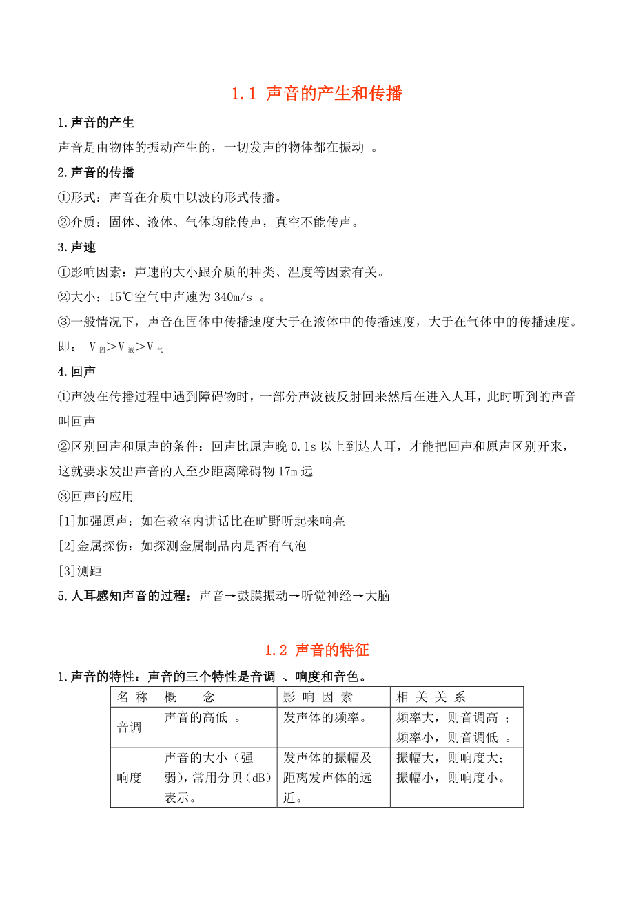 2021年秋沪教版（上海）物理八年级上同步知识清单_第1页