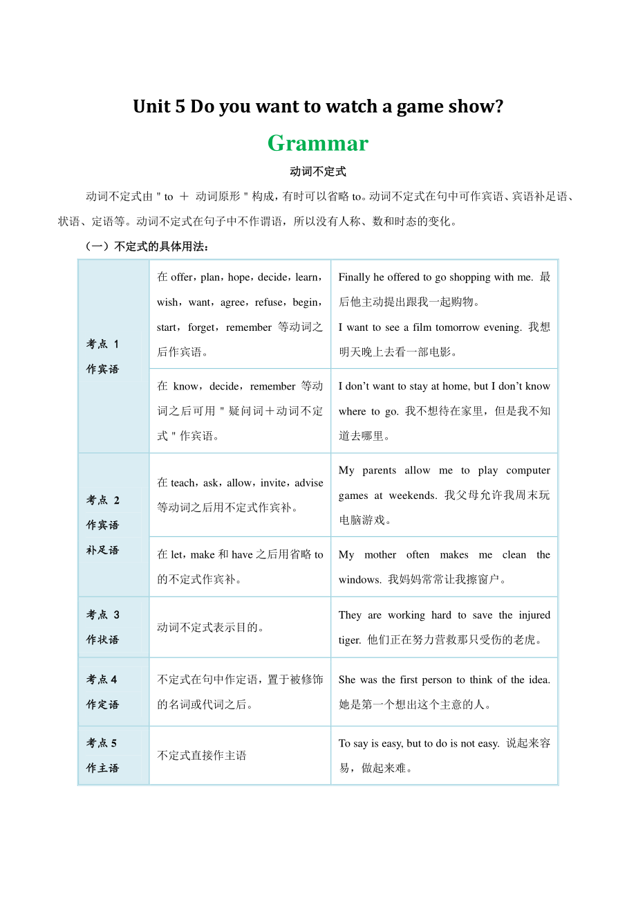 人教版八年级英语上册Unit5 Grammar培优讲义（含答案）_第1页