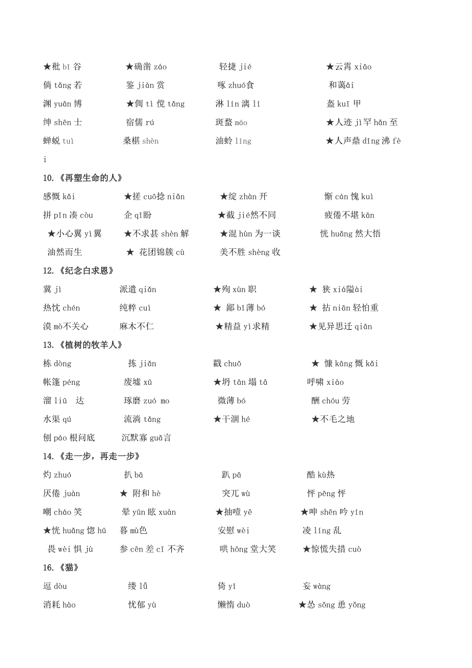 2021年部编版初中语文七年级上全册复习知识梳理_第2页