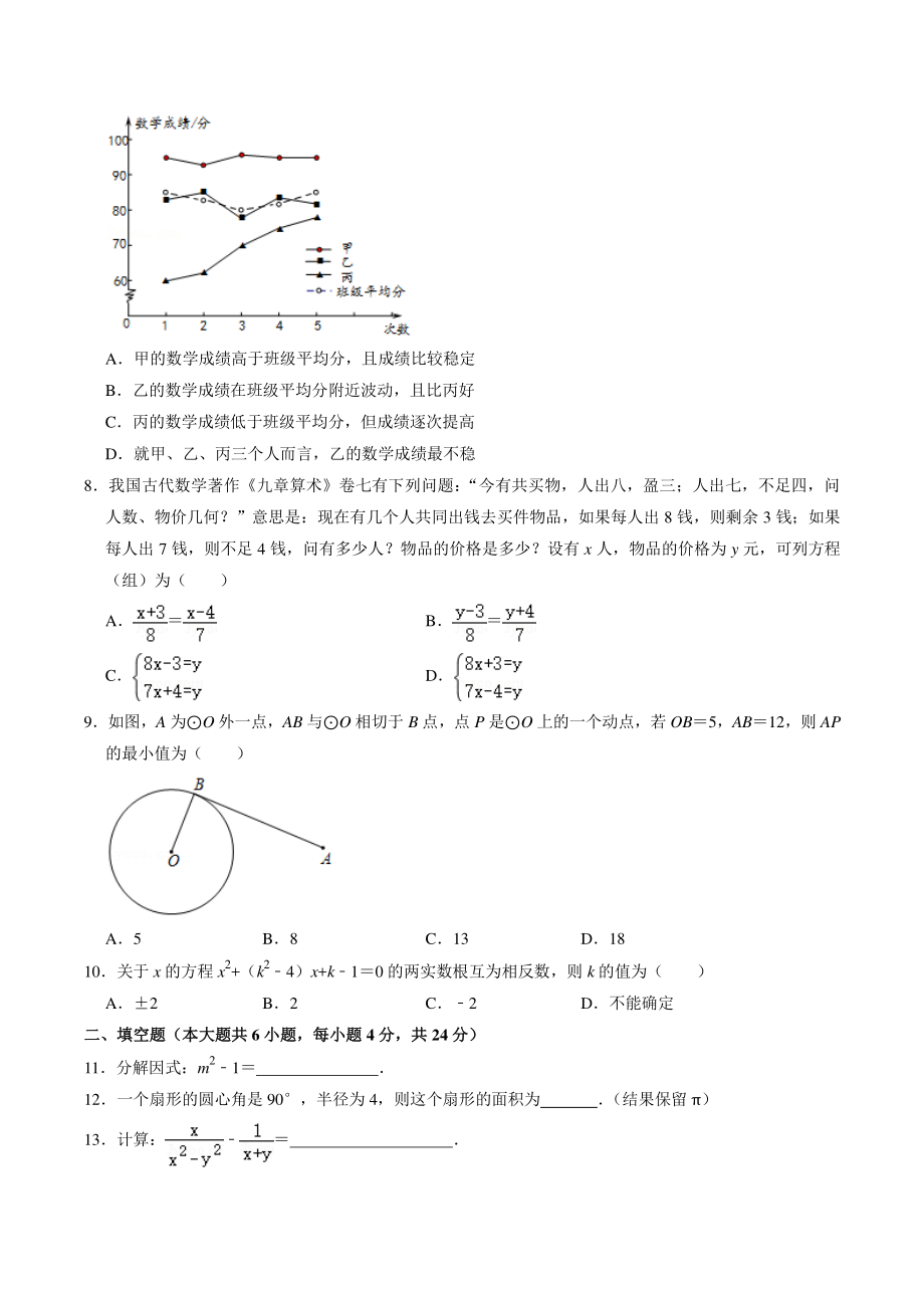 2021年福建省漳州市诏安县中考数学一模试卷（含答案）_第2页