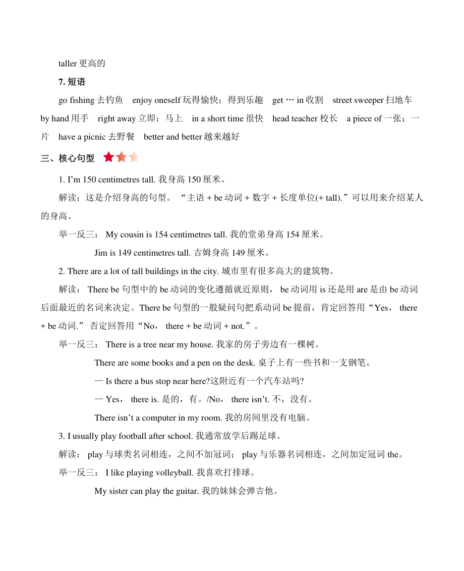 2021年上海版牛津六年级下英语全册知识点清单_第2页