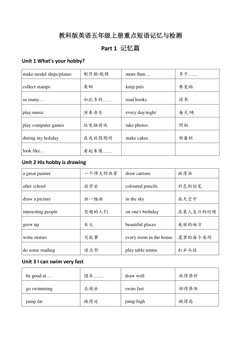 2021年秋教科版（广州）英语五年级上册重点短语记忆与检测_第1页
