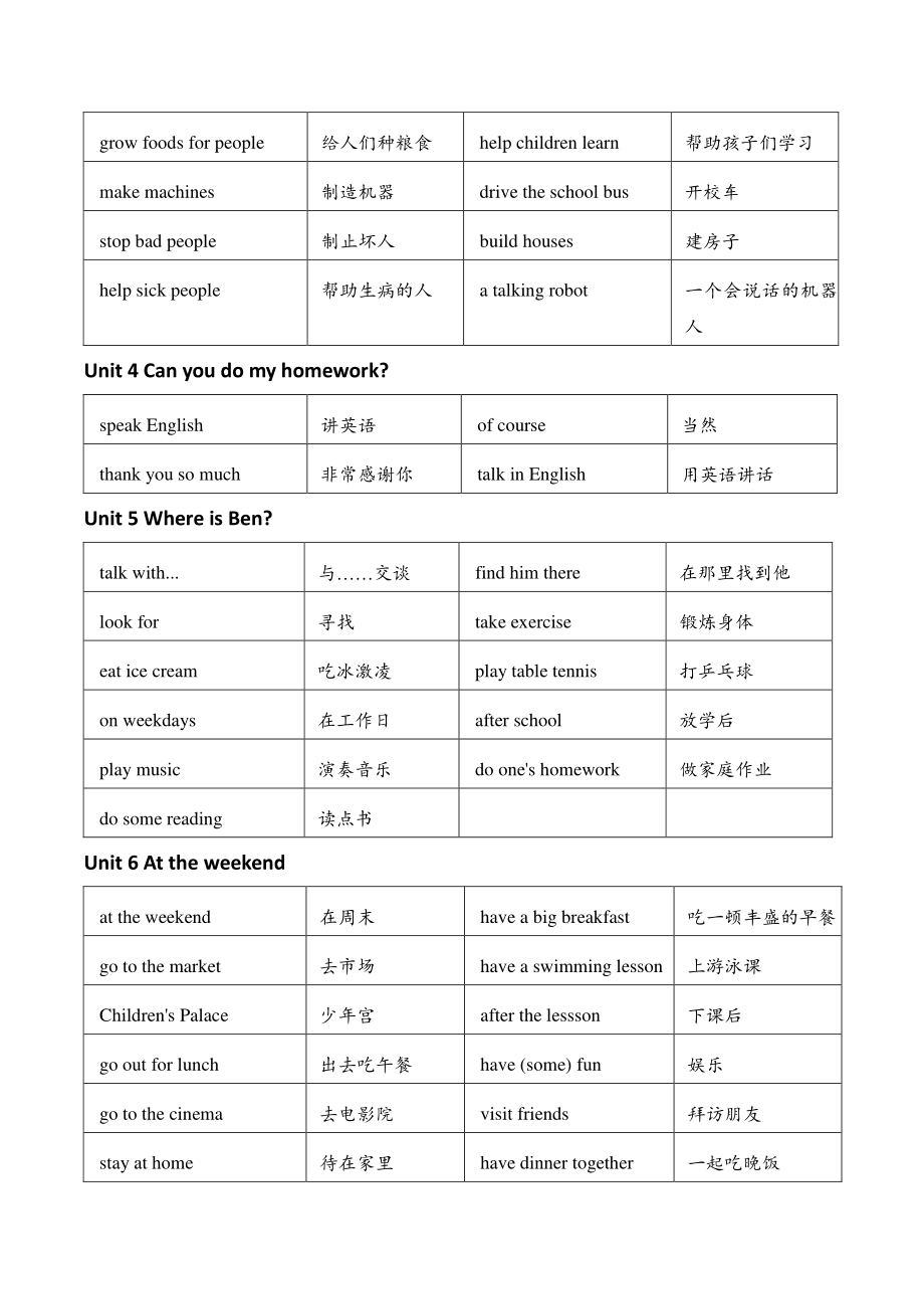 2021年秋教科版（广州）英语五年级上册重点短语记忆与检测_第2页
