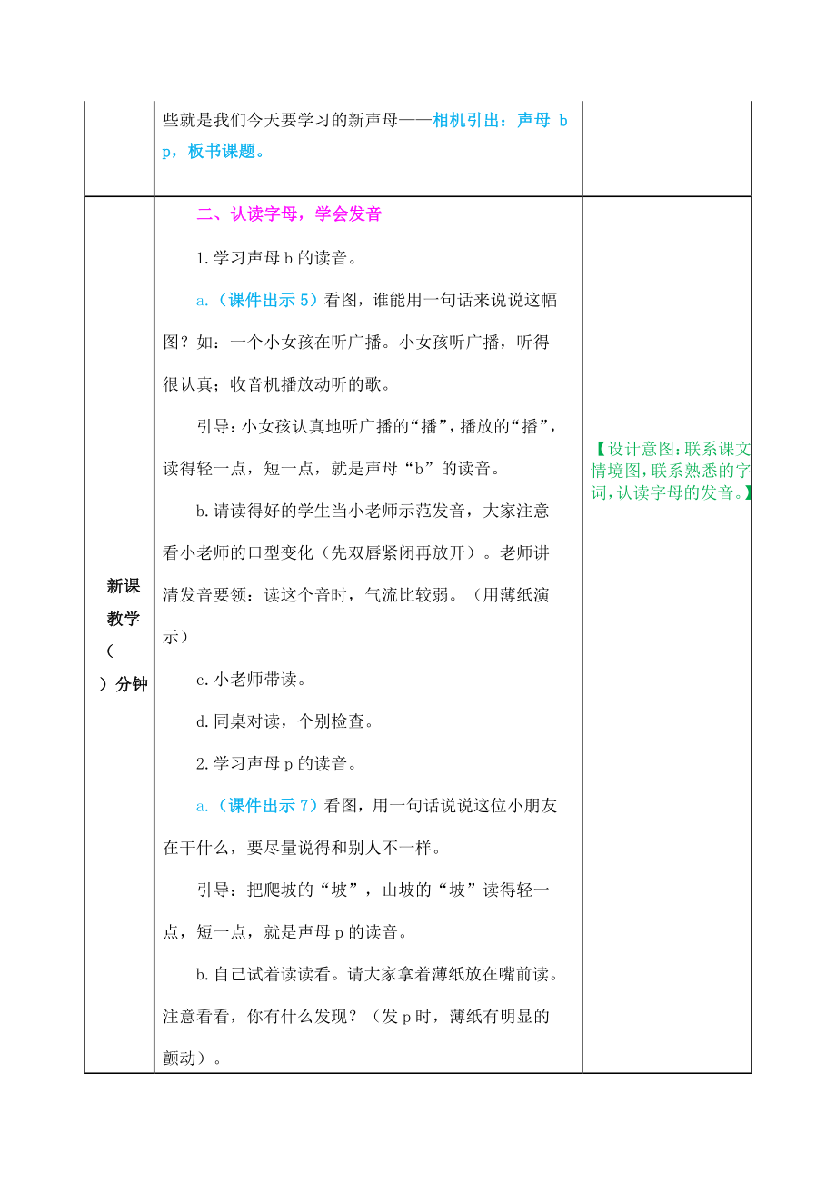 2021部编版一年级上《汉语拼音3 b p m f》教学设计+课堂作业（含答案）_第2页