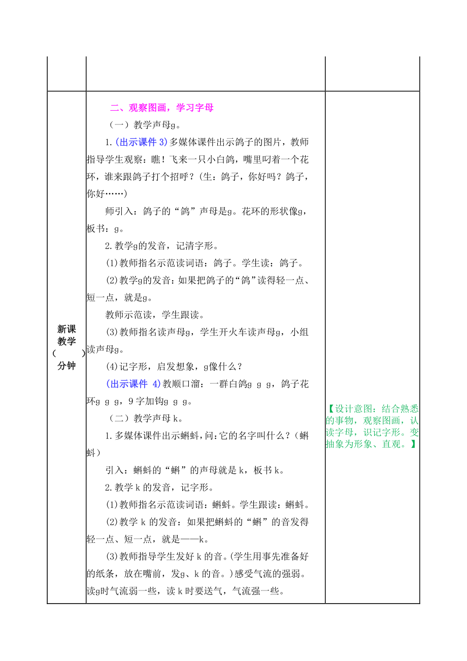 2021部编版一年级上《汉语拼音5 g k h》教学设计+课堂作业（含答案）_第2页