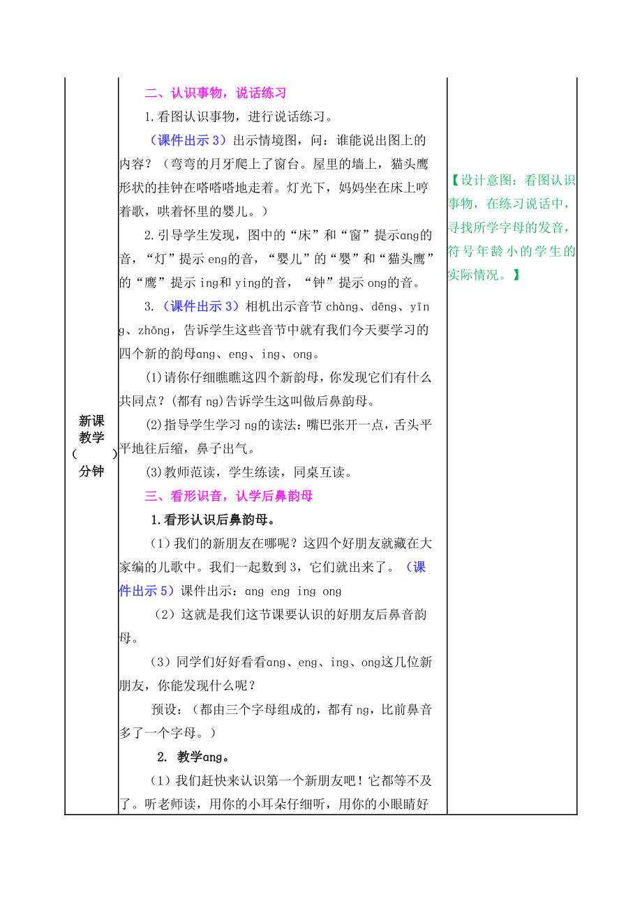 2021部编版一年级上《汉语拼音13 ɑng eng ing ong》教学设计+课堂作业（含答案）_第2页