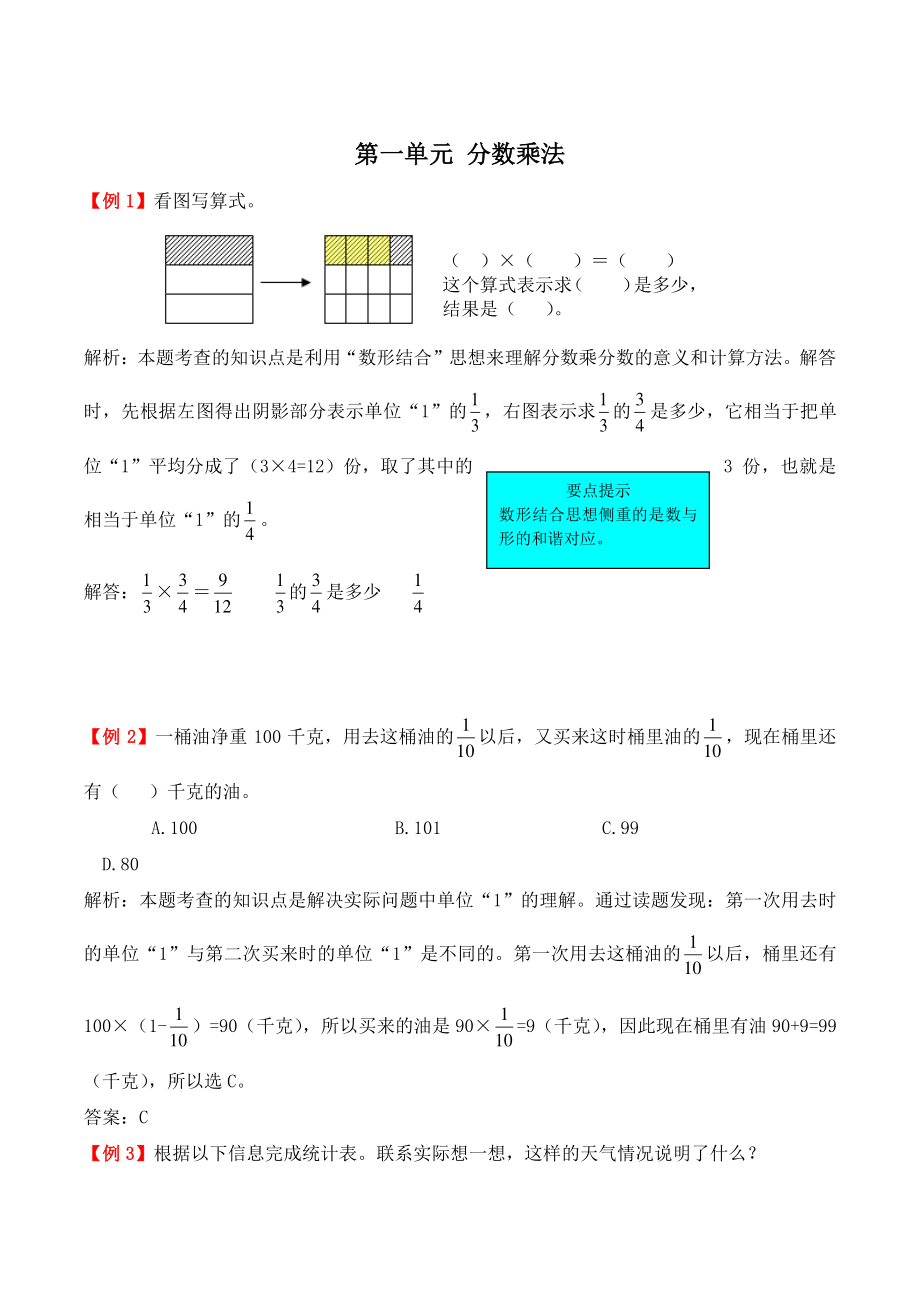 2021年人教版六年级上册 第一单元分数乘法 试题（解析版）_第1页