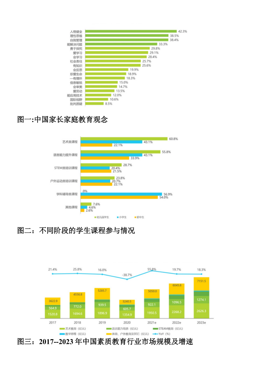 河南省郑州市2021-2022学年高中毕业班第一次质量预测1月语文试题（含答案）_第3页