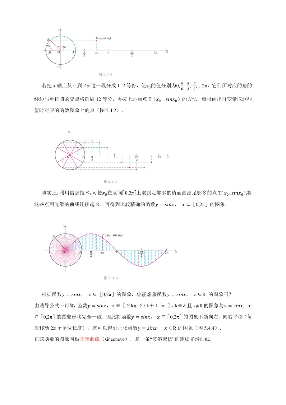 5.4.1正弦函数余弦函数的图像 导学案（1）含答案_第2页
