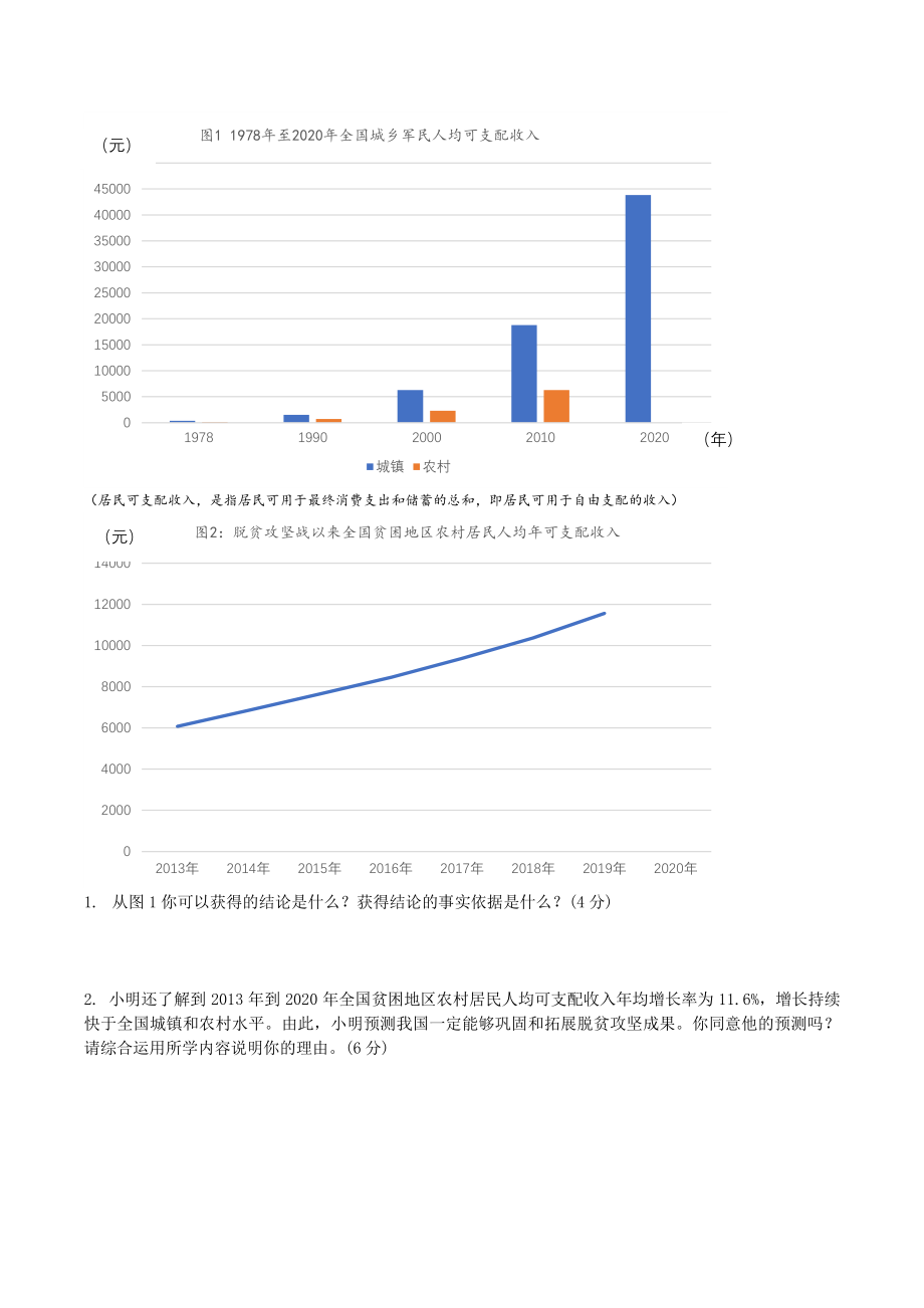 上海市长宁区2021-2022学年九年级上期末教学质量监测（一模）道德与法治试题（含答案）_第2页