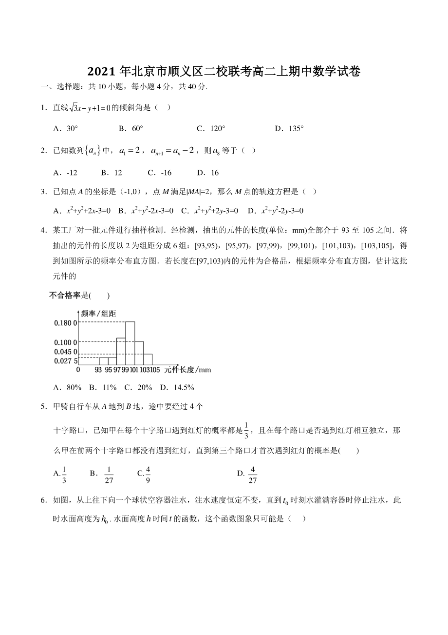 2021年北京市顺义区二校联考高二上期中数学试卷（含答案）_第1页