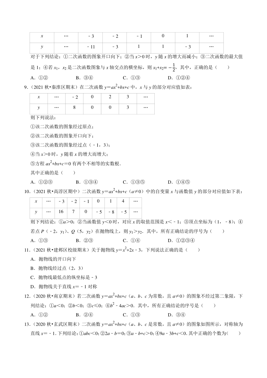 第5章《二次函数》单元专练试卷（含答案解析）2022-2023学年江苏省南京市九年级数学上册_第2页