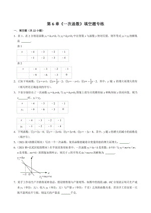 第6章《一次函数》填空题专题练习（含答案解析）2022-2023学年江苏省南京市八年级数学上册