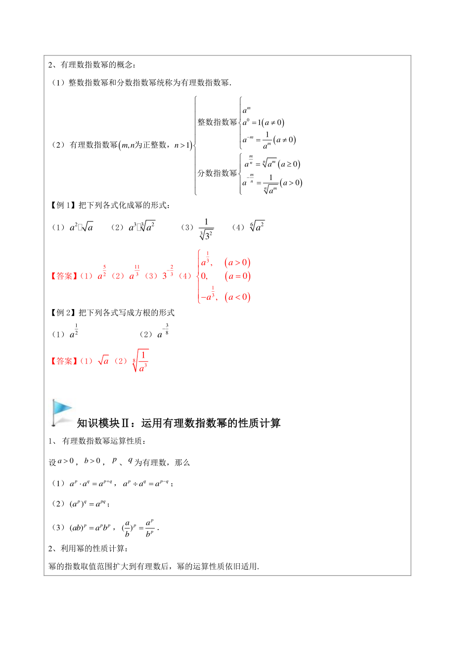 七年级春季数学培优讲义3：分数指数幂（教师版）_第2页