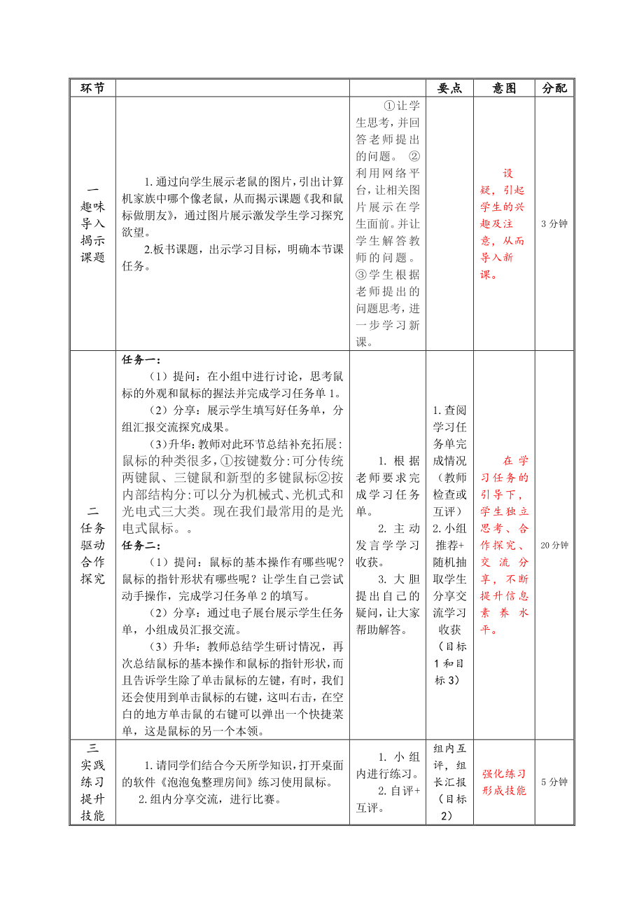 河南大学版三年级上册信息技术第3课 我和鼠标交朋友 教案（表格式）_第2页