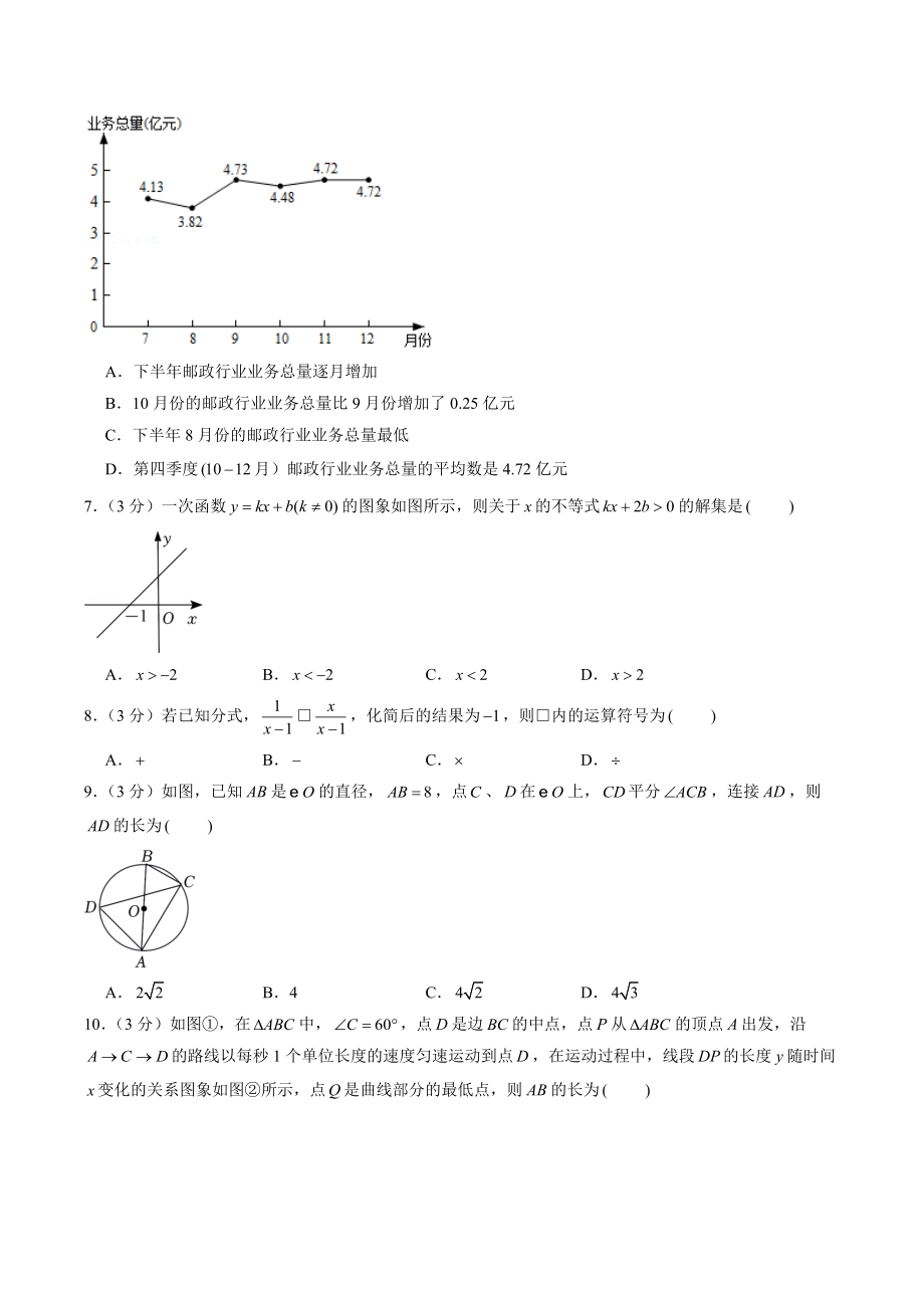 2021年甘肃省中考模拟数学试卷（白卷）含答案解析_第2页