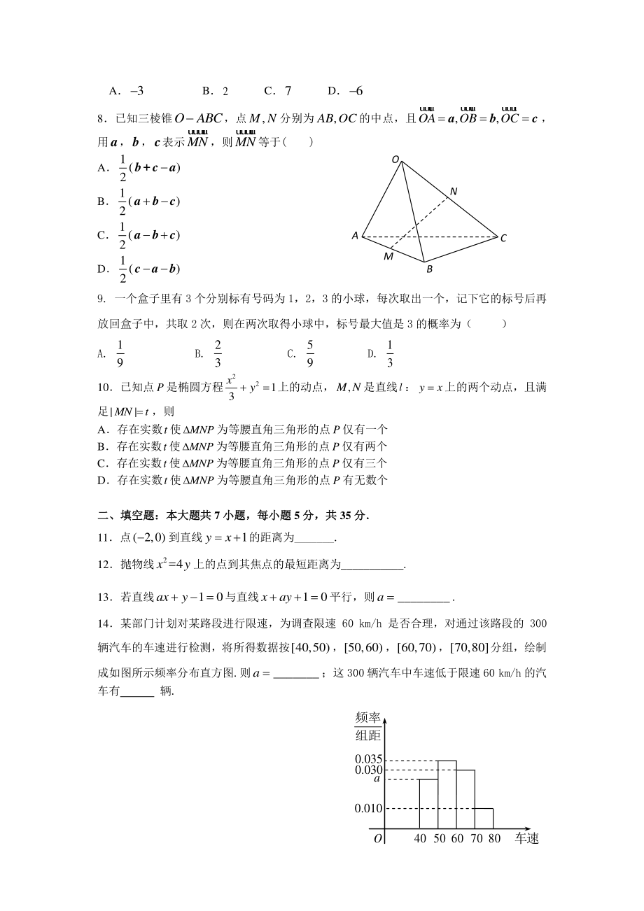2022年1月北京市平谷区高二上期末数学试卷（含答案）_第2页