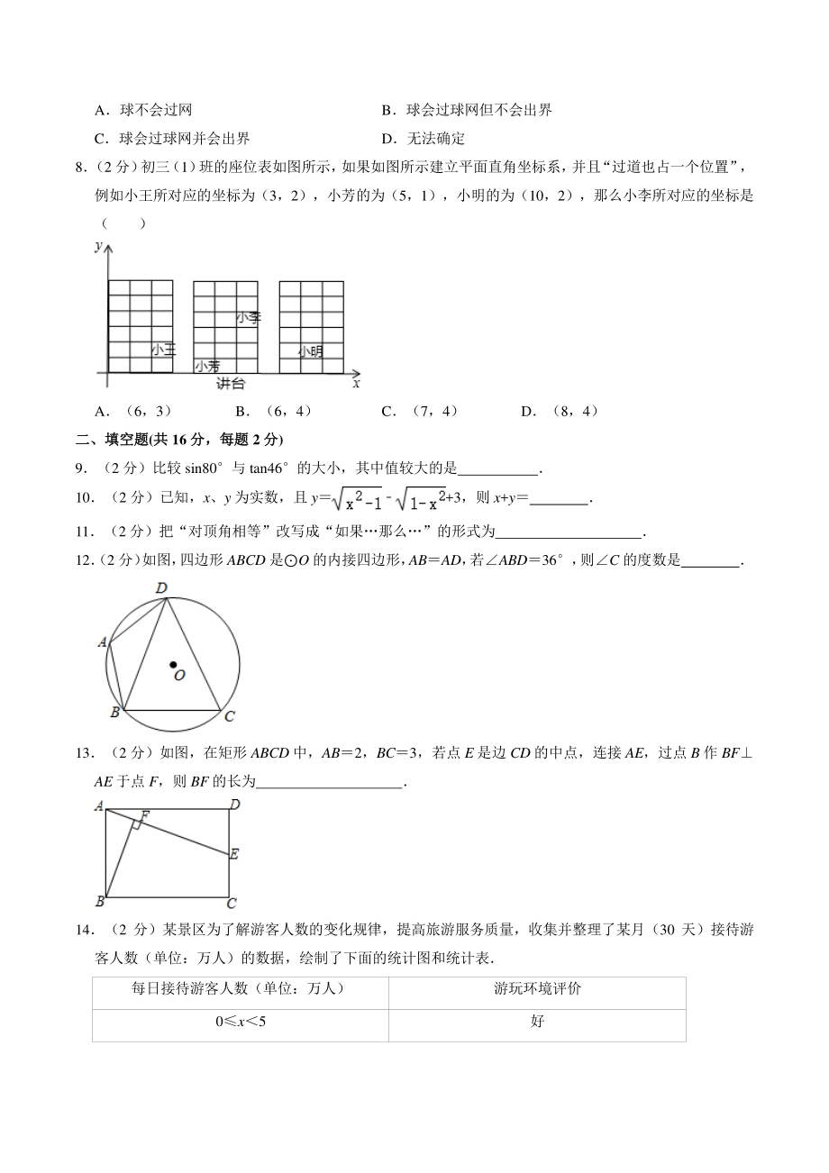 2022年北京市中考模拟数学试卷（3）含答案解析_第2页